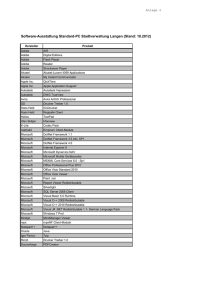 Softwareausstattung Standard