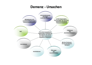 Demenz - Ursachen - Heilpraktikerausbildung Niedersachsen