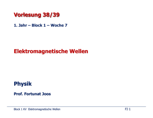 Elektromagnetische Wellen