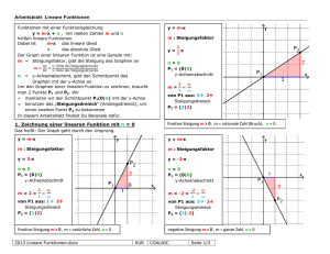 2013 Lineare Funktio..