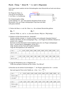 Physik – Übung * Jahrgangsstufe 9 * t-x- und t-v