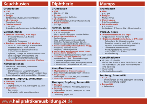 www.heilpraktikerausbildung24.de Keuchhusten Diphtherie Mumps