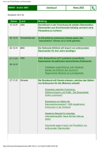 News zum Thema Klonen und Stammzellen