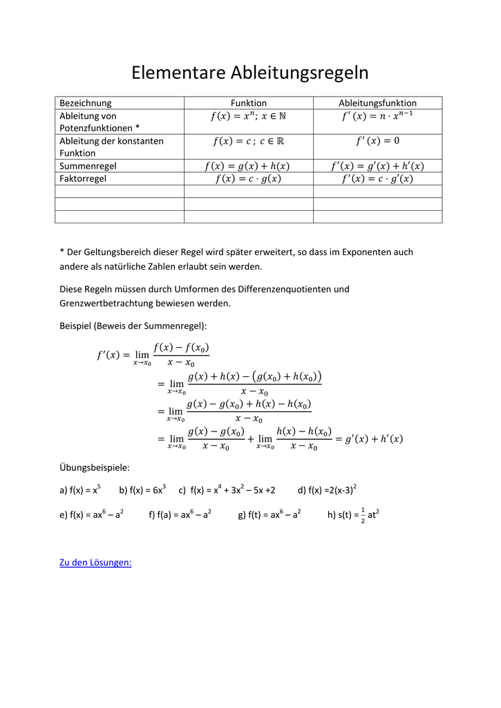 Elementare Ableitungsregeln