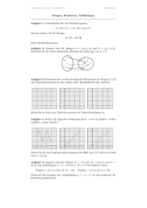 Mengen, Relationen, Abbildungen Aufgabe 1 - Ruhr