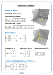 Analytische Geometrie Punkte im Raum: Basisvektoren: Addition