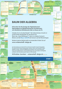 Baum der Algebra - verlag wissenschaft