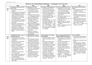 Lk Sozialkunde - Themen in Abiturprüfungen 2006 - 2010