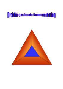 3-Dimensionale Kommunikation