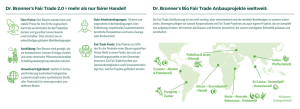 Dr. Bronner`s Fair Trade 2.0 = mehr als nur fairer Handel!