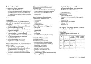 21.11. der Chiropraktiker Grundbegriffe: Sucht, Mißbrauch