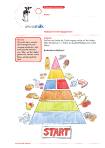 Name: Hüpfspiel: Ernährungspyramide Aufgabe Zeichne mit Kreide