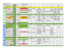 Jahresplan der Fächer Jg. 8 WT16