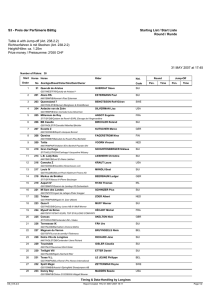 Liste - Longines Timing