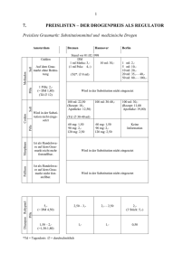 7. PREISLISTEN – DER DROGENPREIS ALS REGULATOR