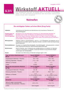 Wirkstoff AKTUELL 4/2015 Nalmefen (Stand: 10.10.2015