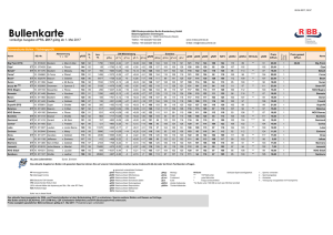 vorläufige Bullenkarte - RBB Rinderproduktion Berlin