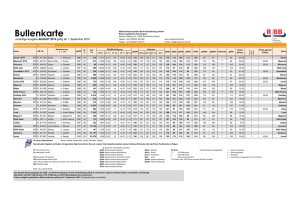 Bullenkarte - RBB Rinderproduktion Berlin