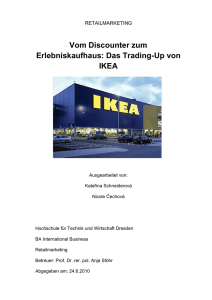 Das Trading-Up von IKEA