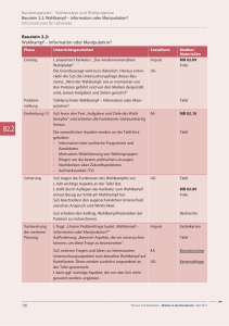 Baustein 2.2: Wahlkampf &ndash; Information oder Manipulation?