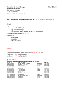 Ministerium für Umwelt, Forsten und Verbraucherschutz