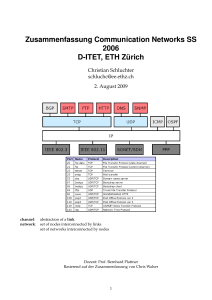 Zusammenfassung Communication Networks SS 2006 D