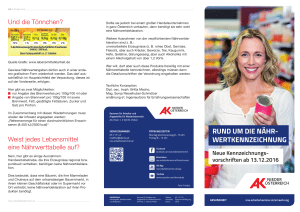 rund um die n&auml;hr- wertkennzeichnung