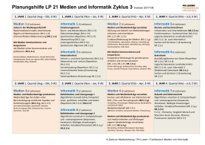 Planungshilfe LP 21 Medien und Informatik Zyklus 3 Version 2017-06