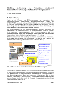 Struktur, Speicherung und Verwaltung multimedial