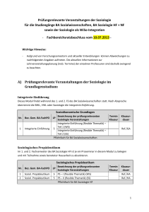 Prüfungsrelevante Veranstaltungen der Soziologie für die