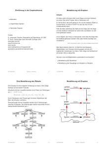 Domäne System Verhalten Modell Verhalten graph. Modell