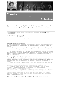 Theater - Beat Brunner Schauspieler