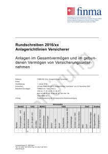 Rundschreiben 2016/xx Anlagerichtlinien Versicherer Anlagen im