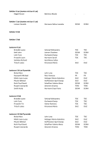 Sch&uuml;ler K Lat (starten mit Jun K Lat) N&auml;geli Ruven Bekirova Nieale