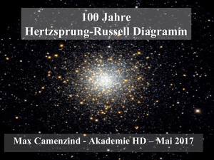 Das Hertzsprung-Russell Diagramm