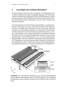 Grundlagen des vertikalen Modulators