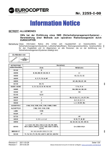 Information Notice