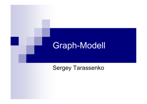 Graph-Modell