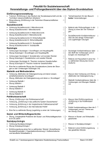 SoWi-Diplom -