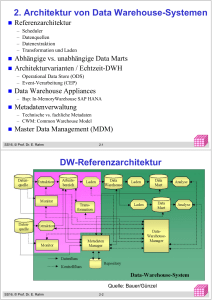 Architektur von Data Warehouse-Systemen