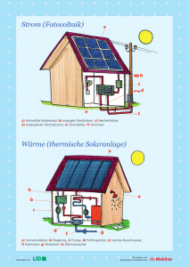 Strom (Fotovoltaik) Wärme (thermische Solaranlage)