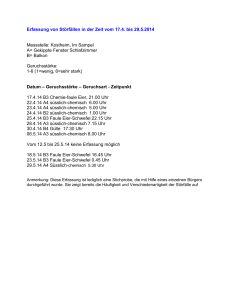 Erfassung von Störfällen in der Zeit vom 17.4. bis 29.5.2014