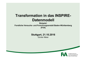 Transformation in das INSPIRE- Datenmodell - GDI