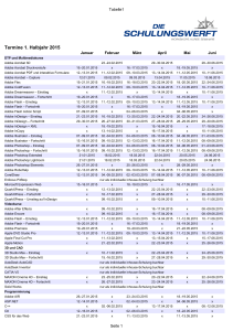 Termine und Preise 2015