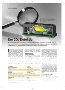 Der CO2 -Detektiv - All