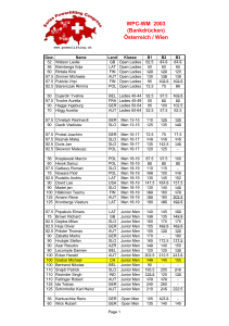 WPC-WM 2003 (Bankdr&uuml;cken) &Ouml;sterreich / Wien