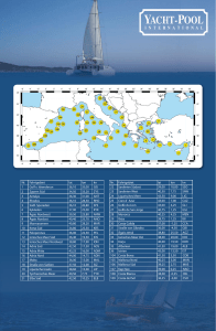 24 Ligurisches Meer 43,50 9,00 LIG 25 Core d´ Azur - Yacht