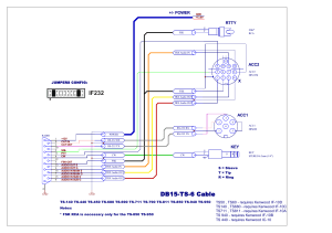 DB15-TS-6 Cable IF232