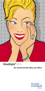 VivaStyle 30% - Ivoclar Vivadent