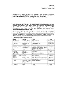 „European Border Breakers Awards“ an zukunftsweisende